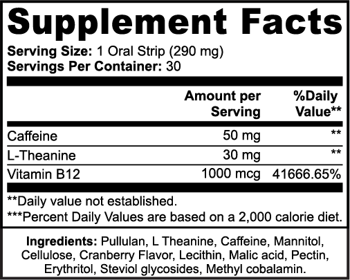 MyCern Energy Strips