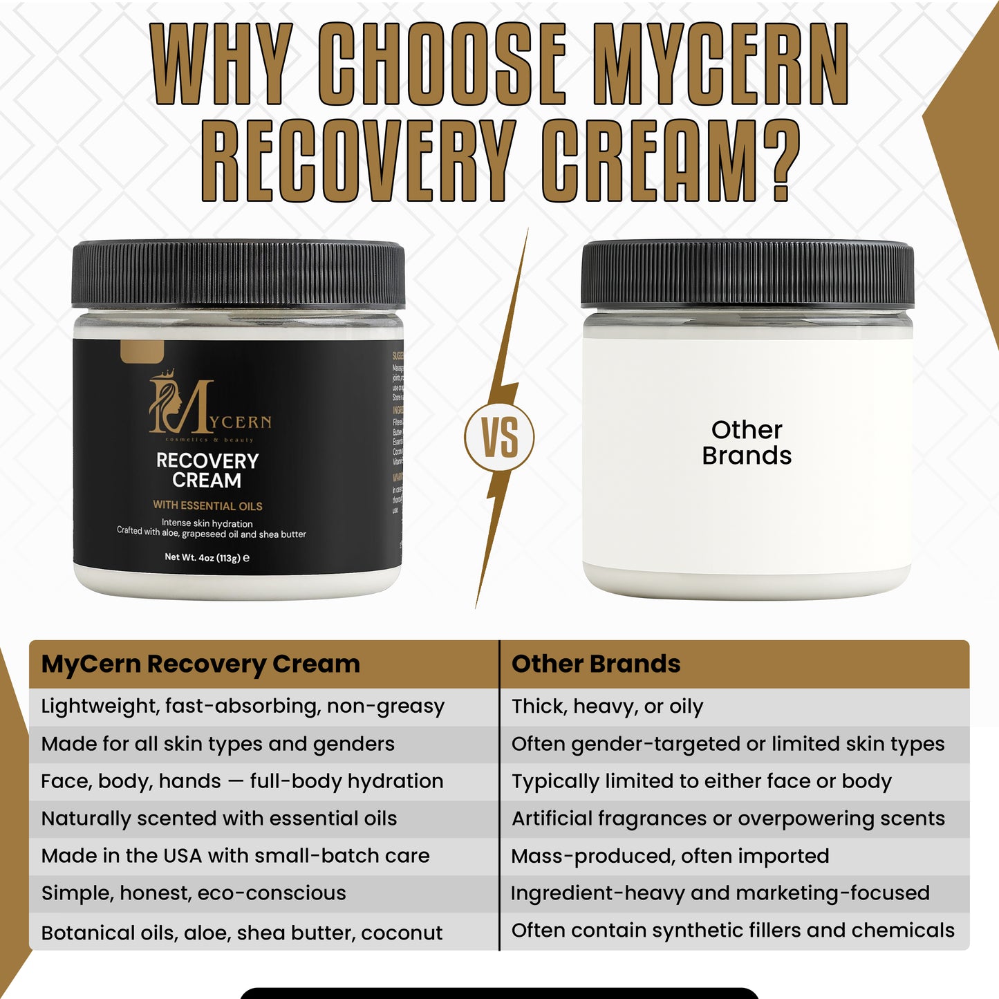 MyCern Recovery Cream