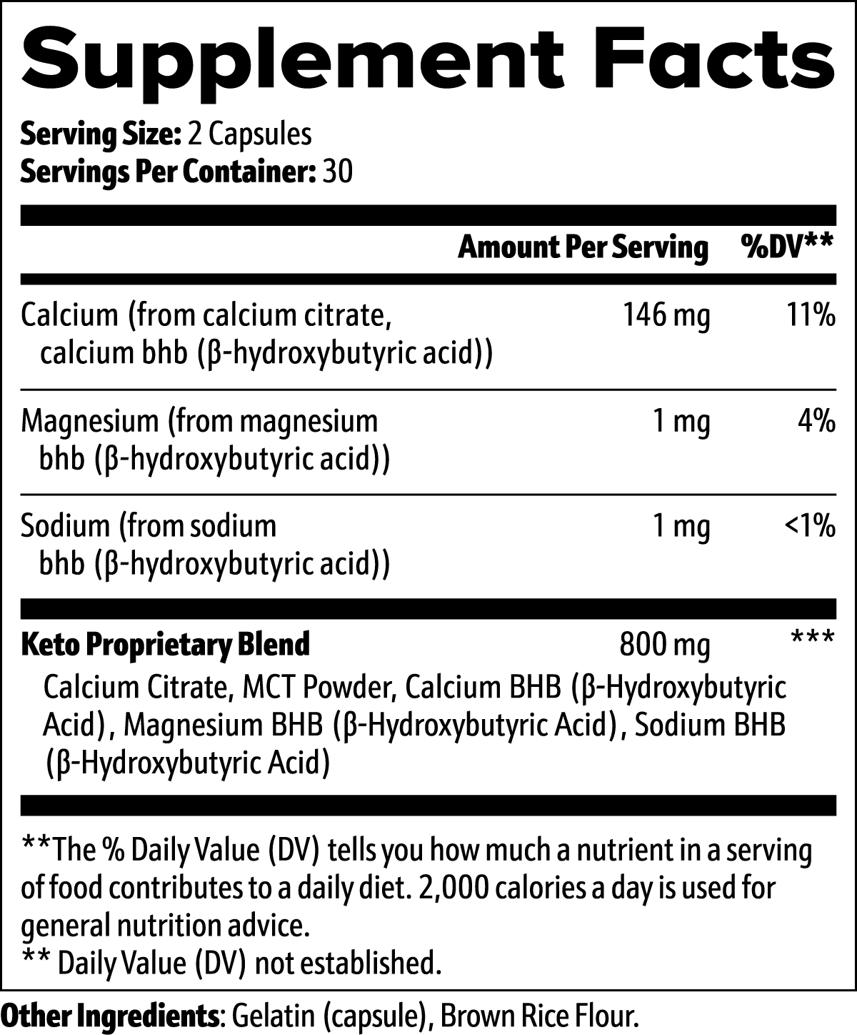 MyCern Keto BHB