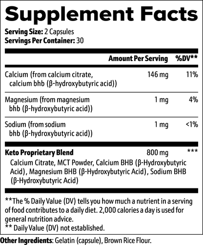 MyCern Keto BHB