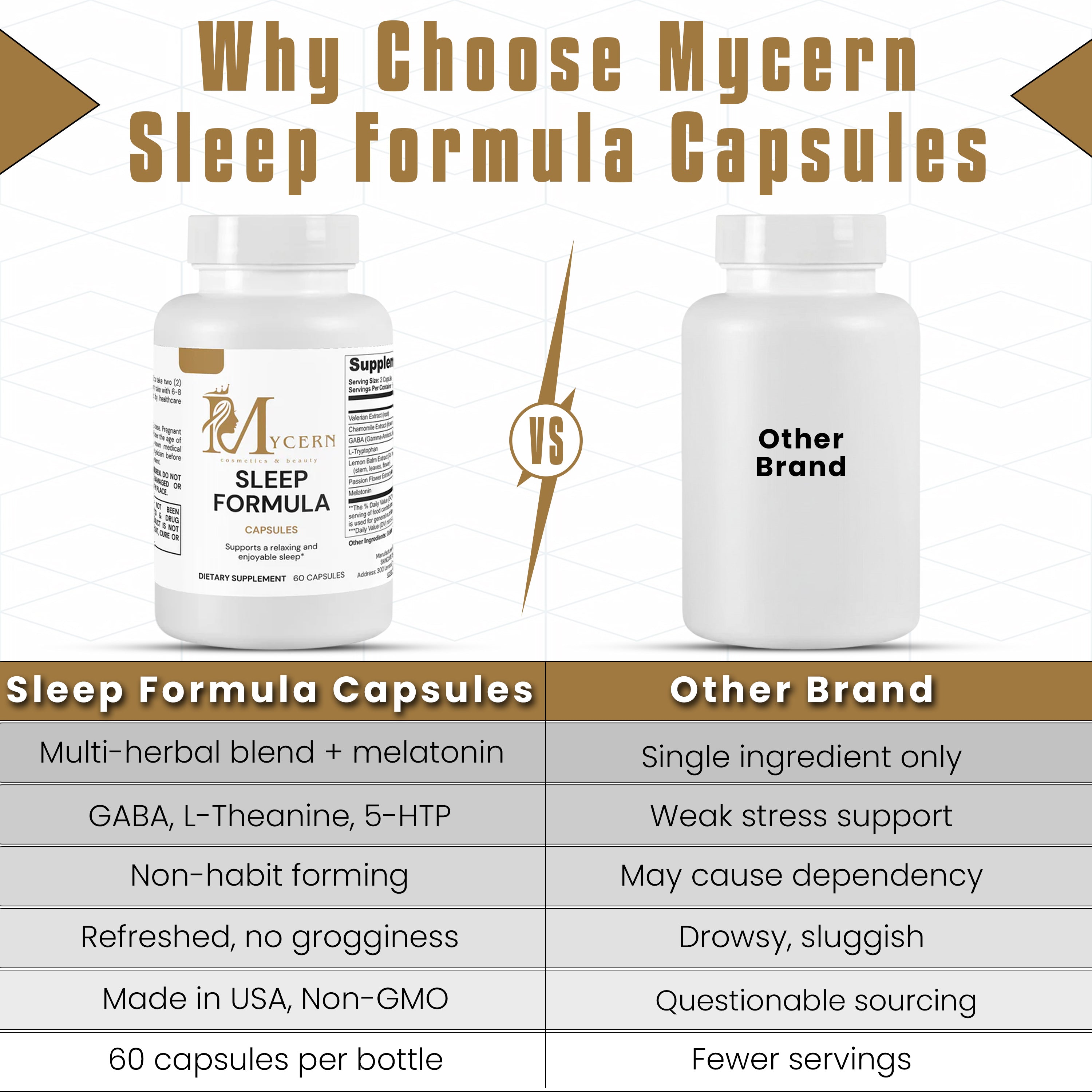 MyCern Sleep Formula