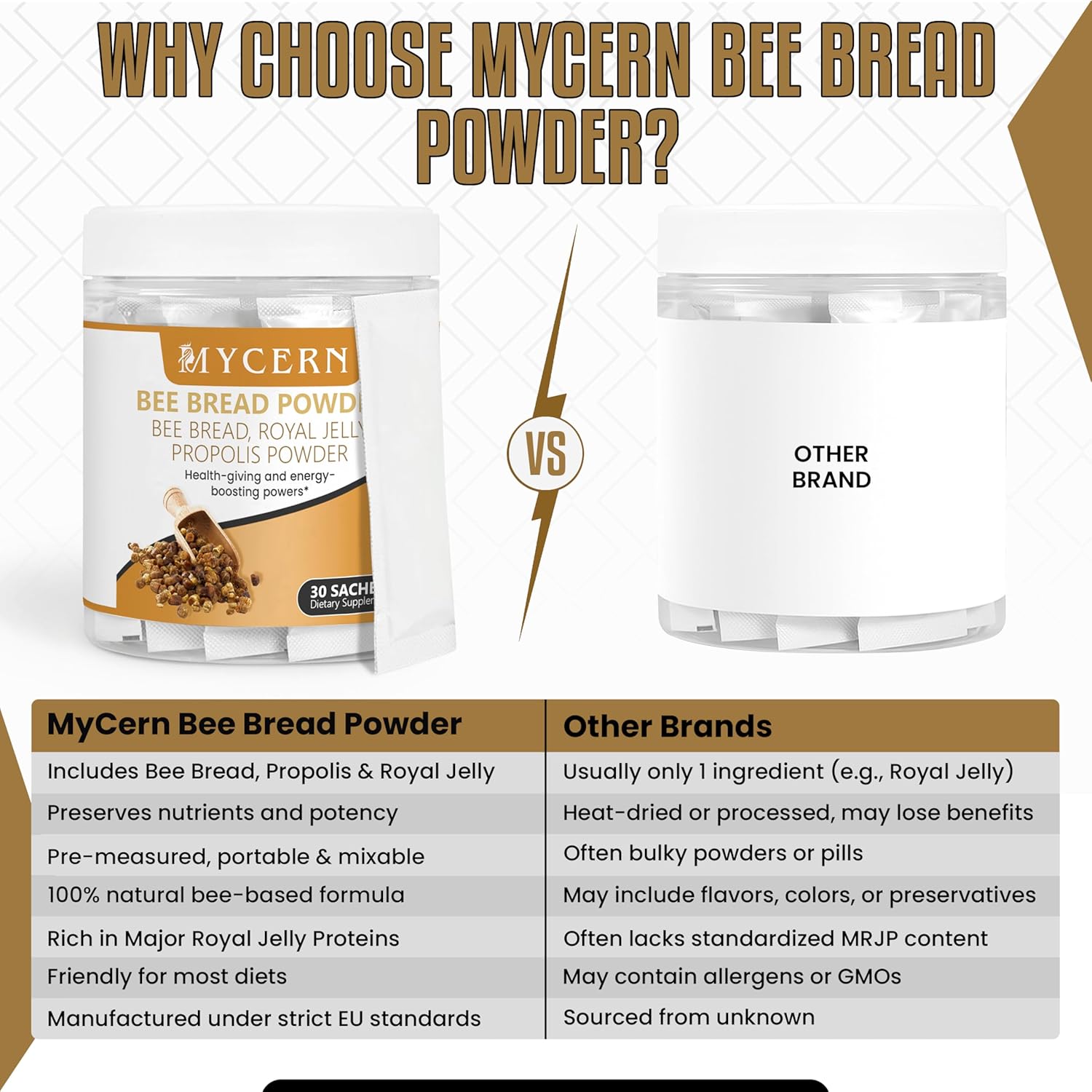 MyCern Bee Bread Powder