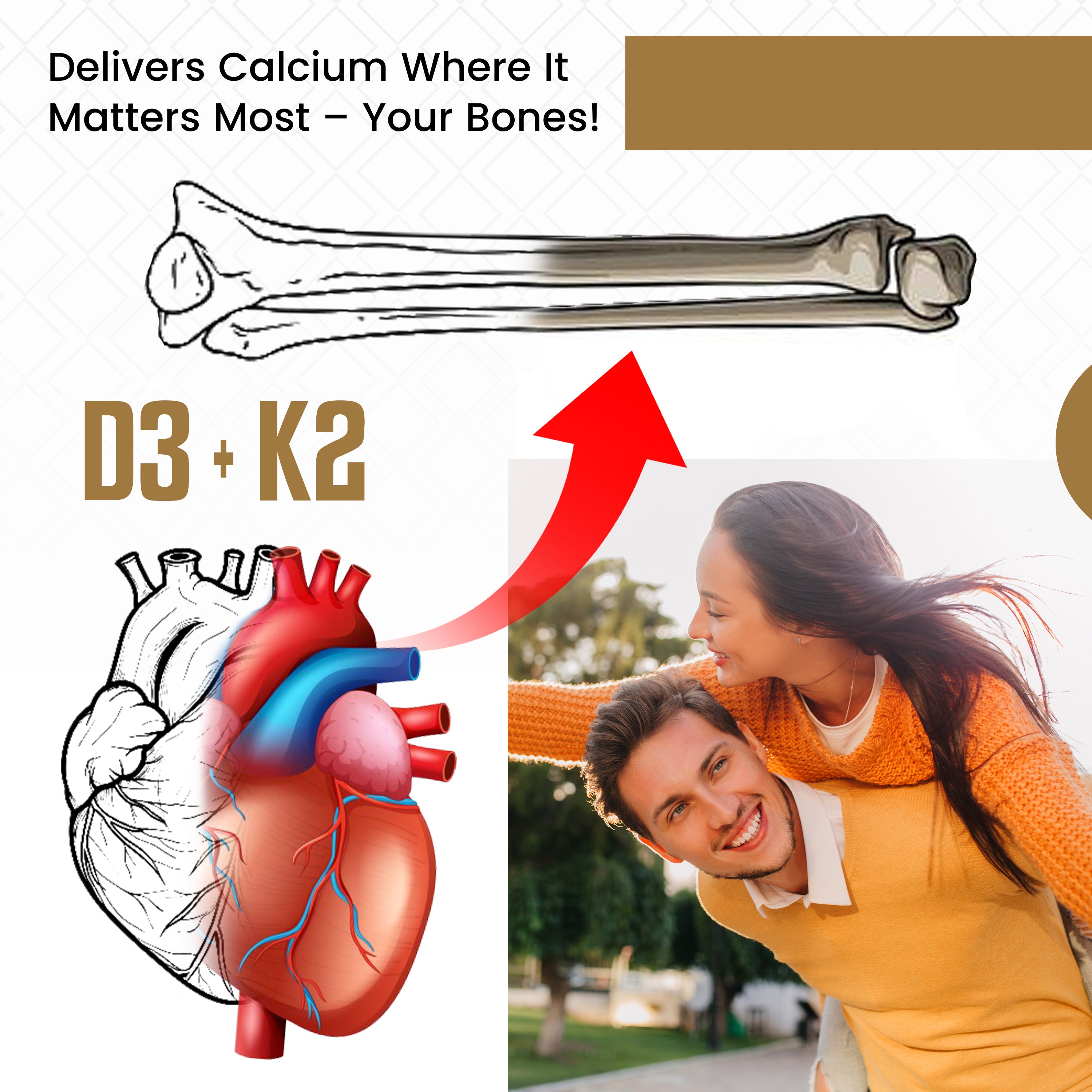 MyCern Bone & Heart Support