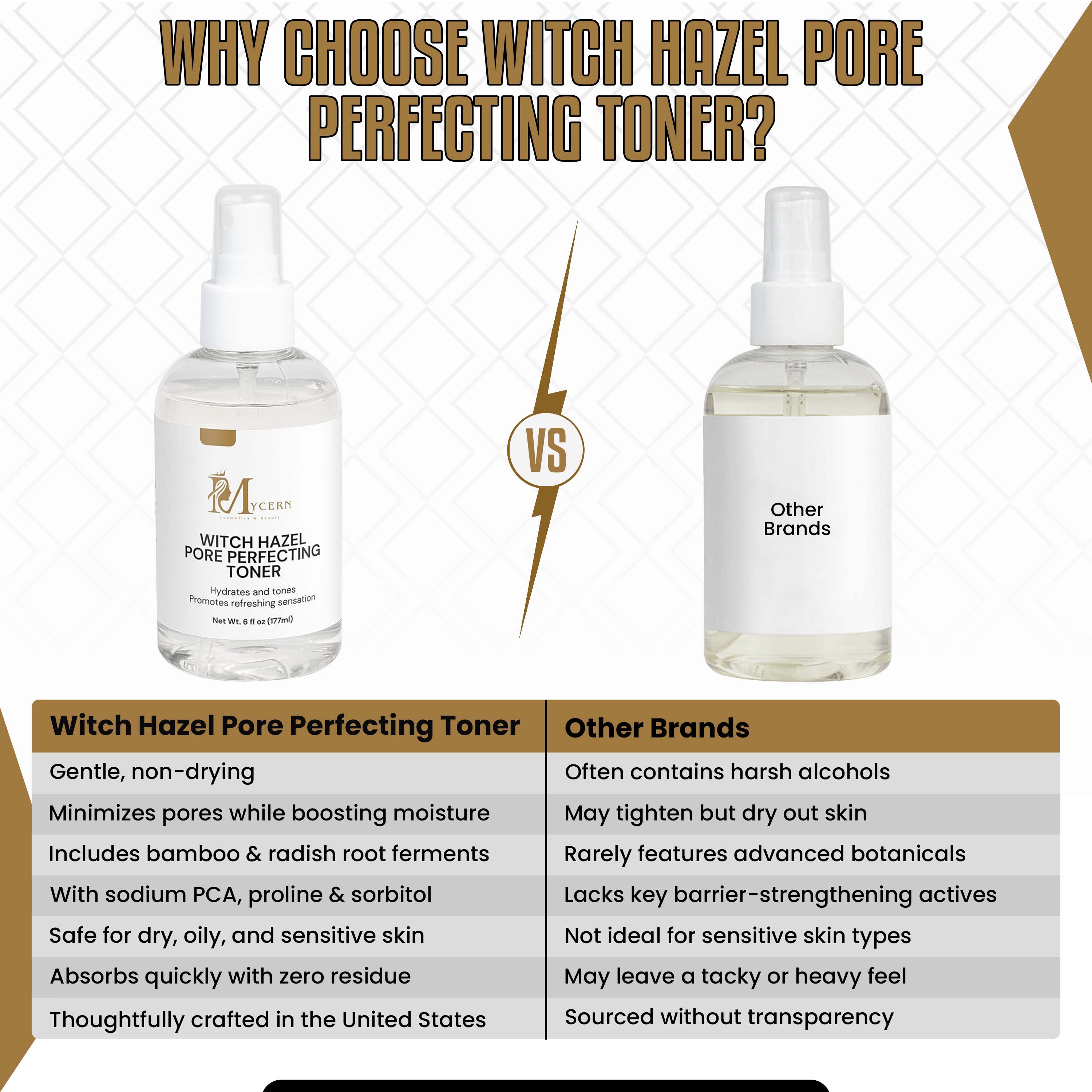 MyCern Witch Hazel Pore Perfecting Toner