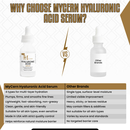 MyCern Hyaluronic Acid Serum