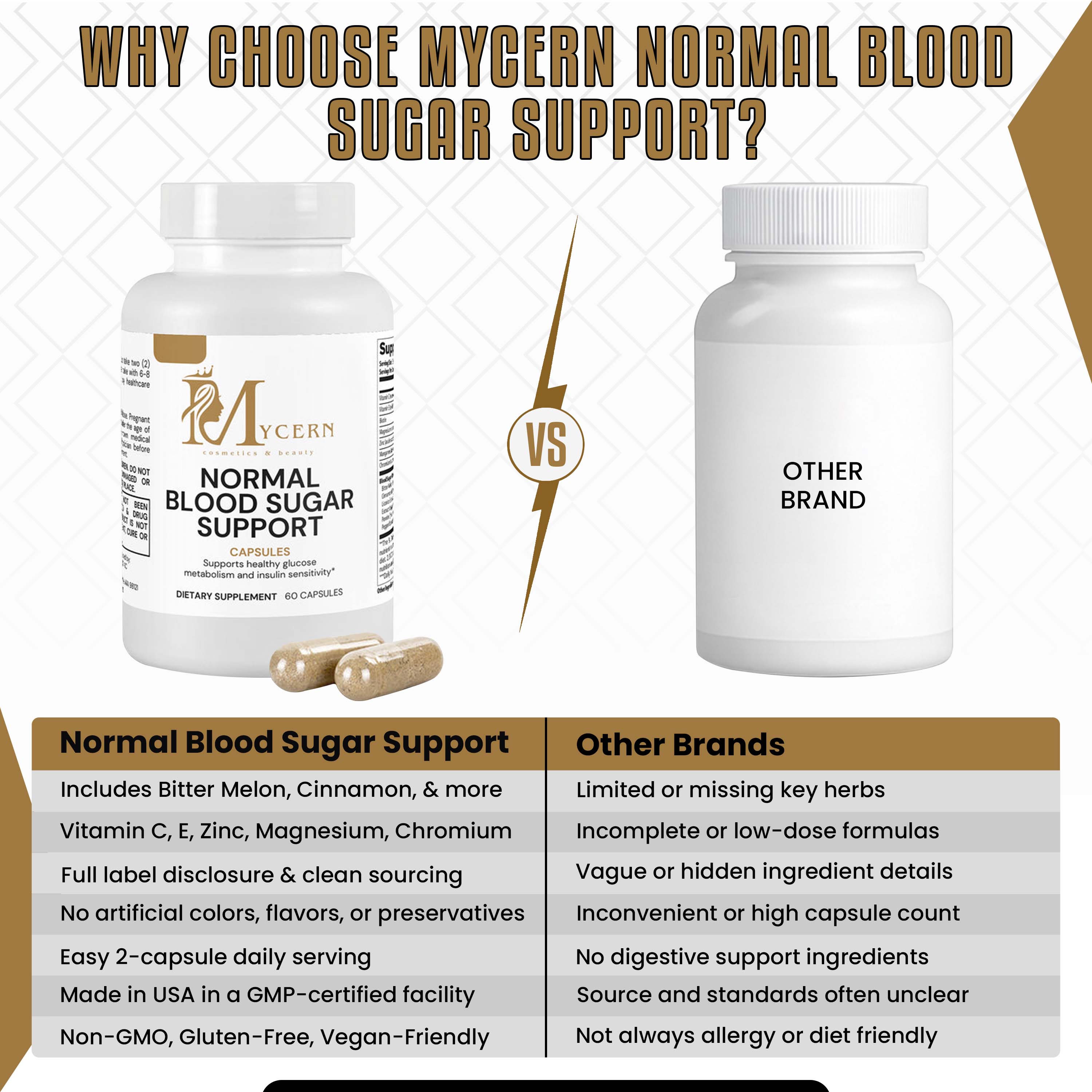 MyCern Normal Blood Sugar Support