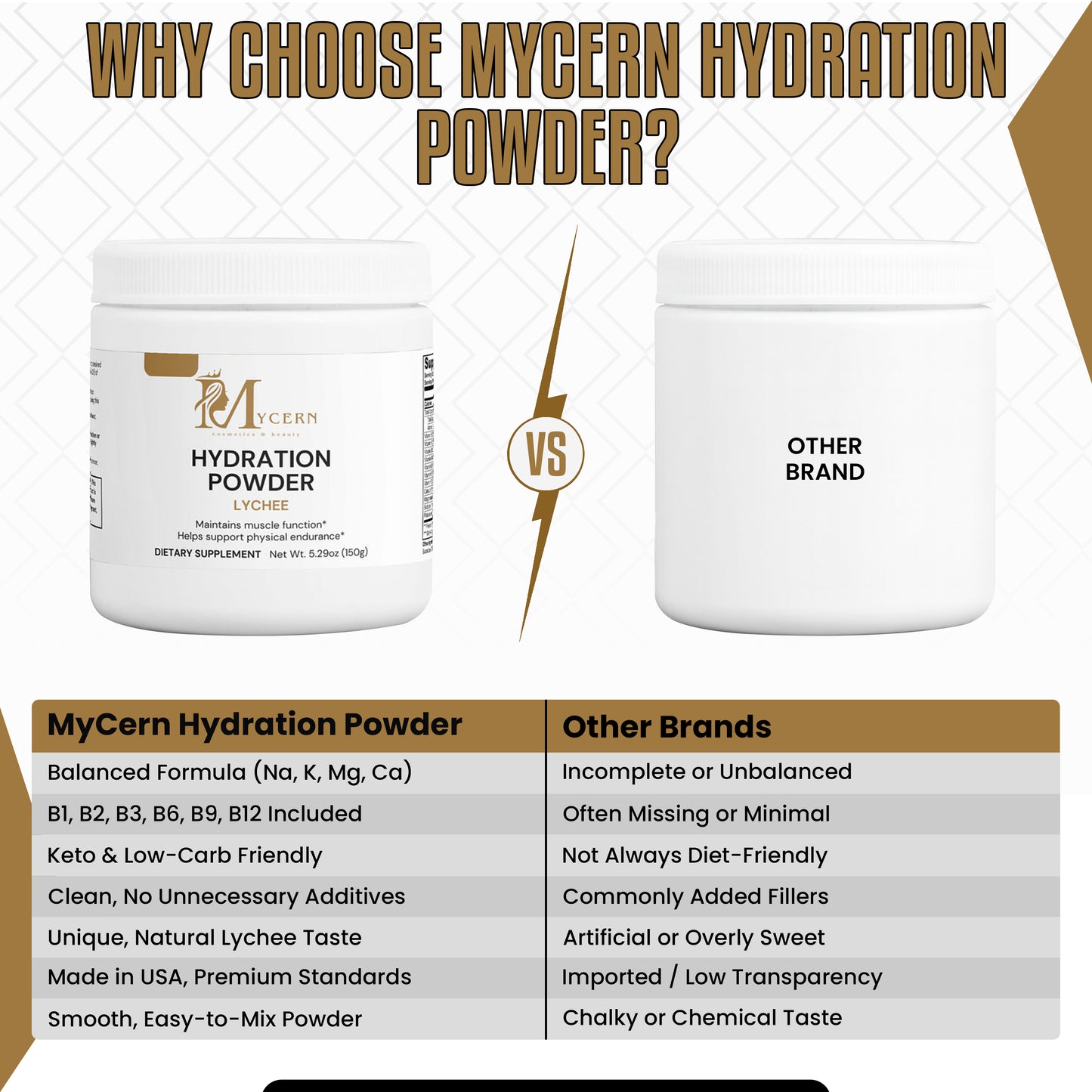 MyCern Hydration Powder (Lychee)
