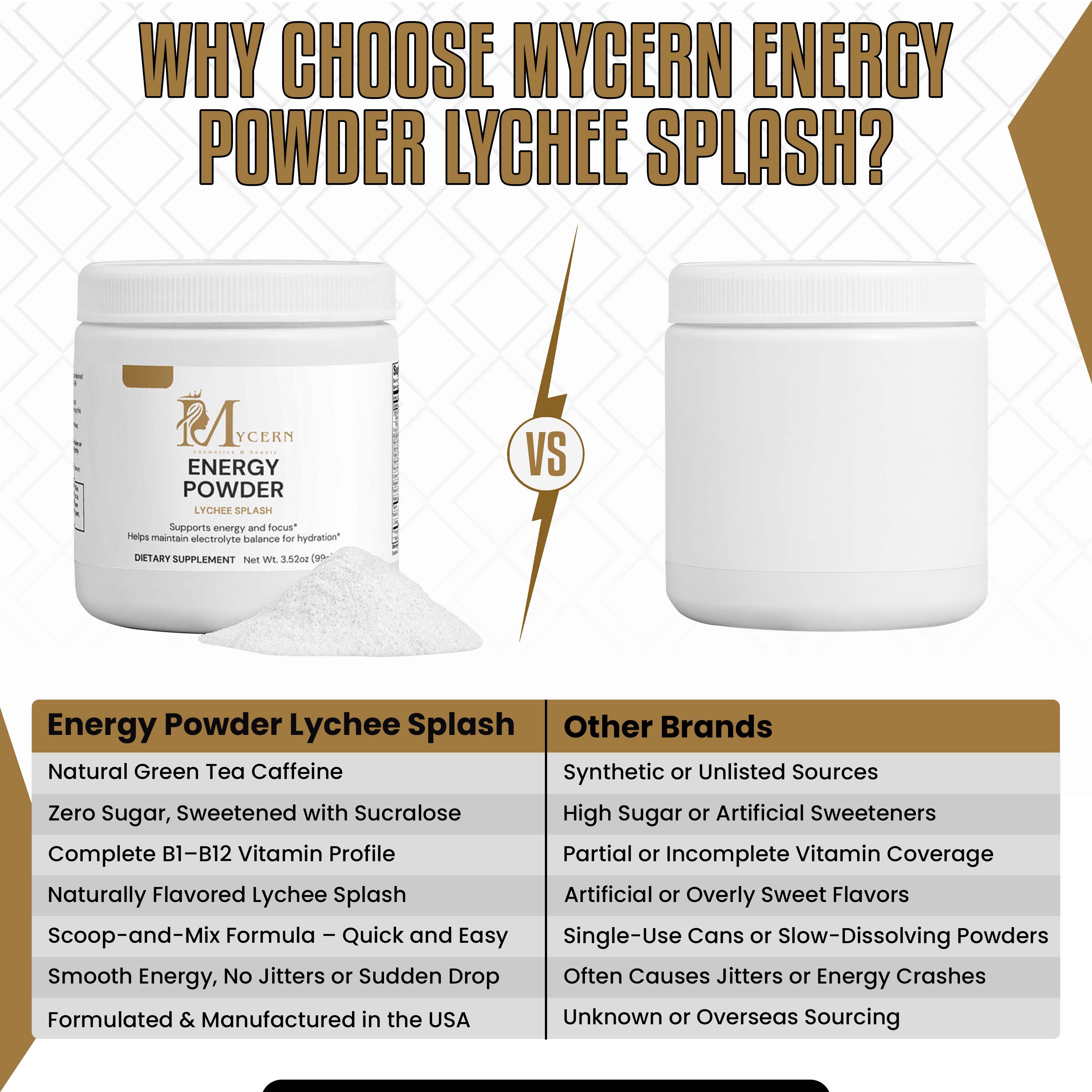 MyCern Energy Powder (Lychee Splash Energy)