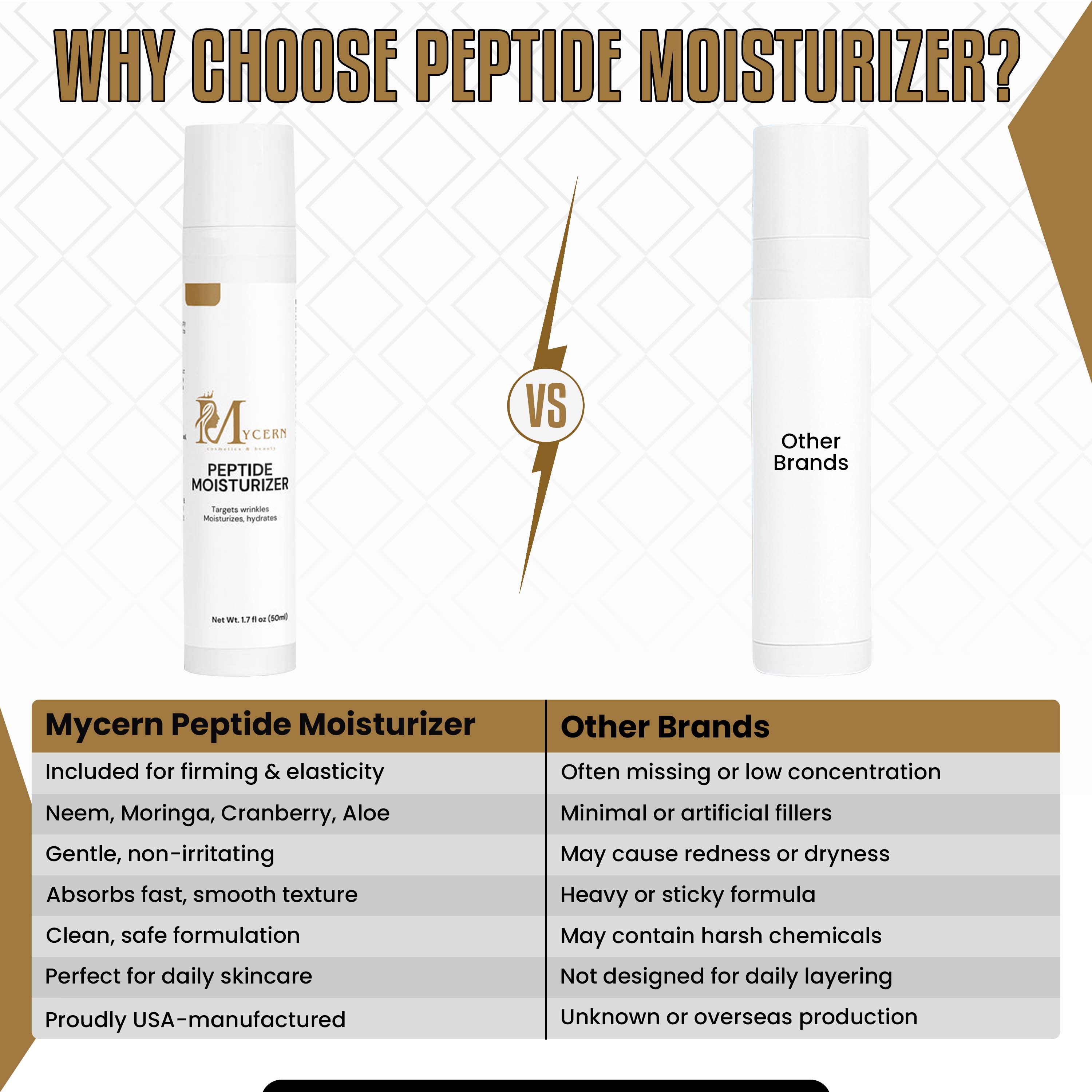 MyCern Peptide Moisturizer