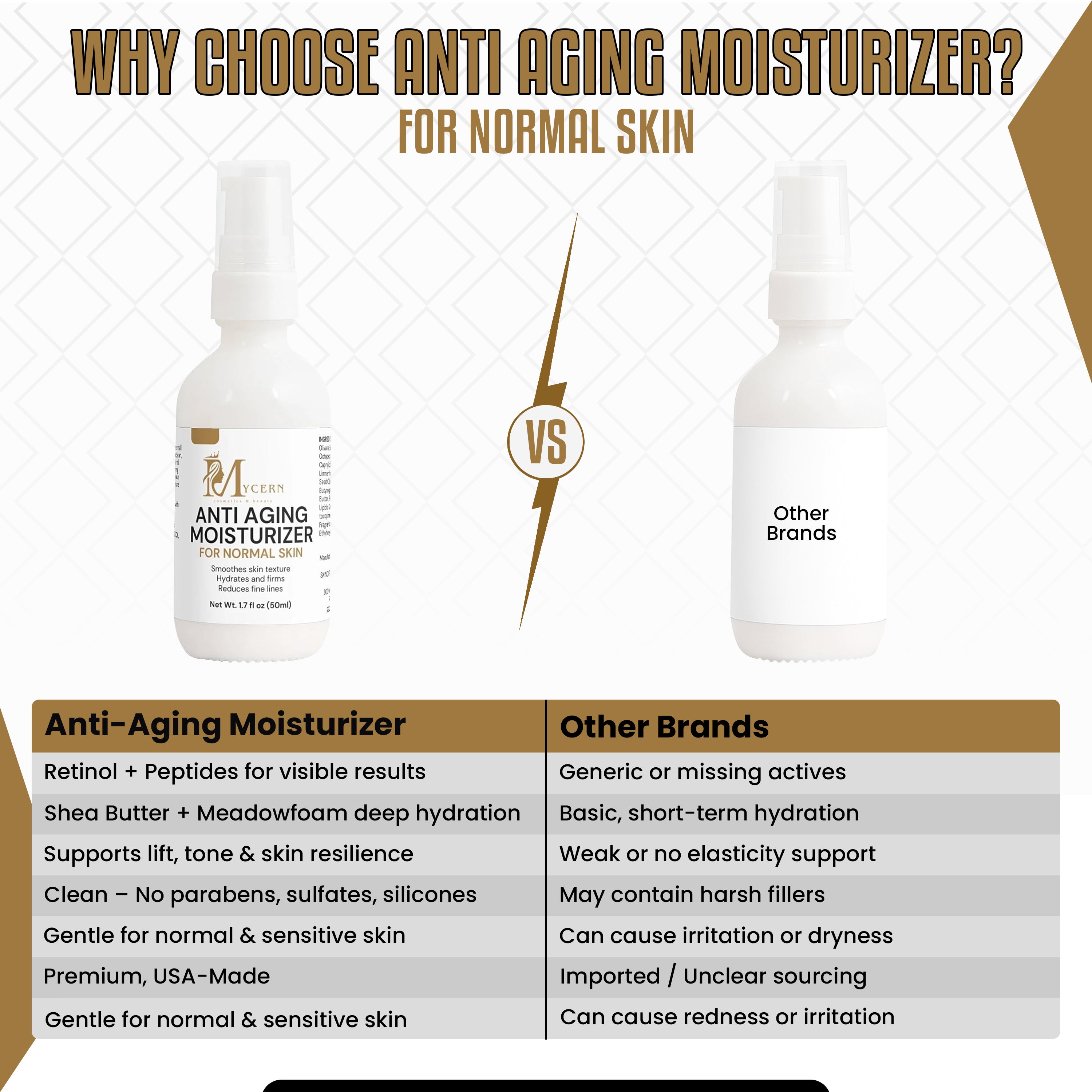 MyCern Anti Aging Moisturizer for Normal Skin