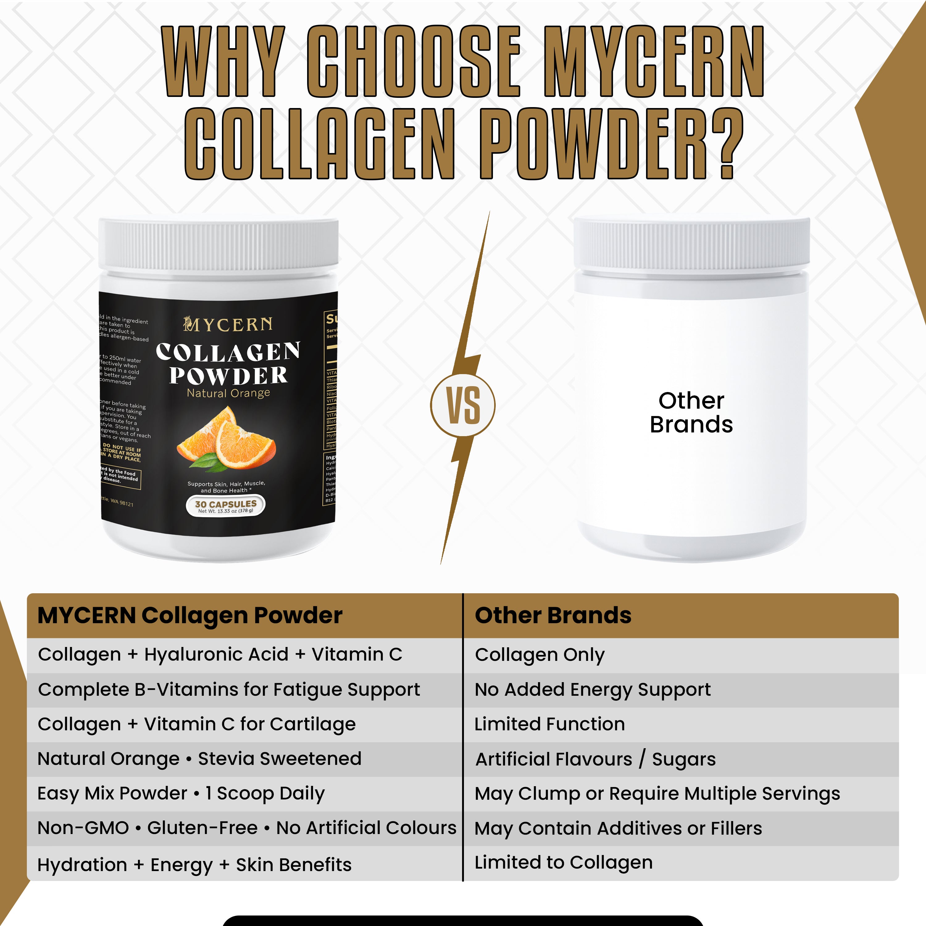 Collagen Powder 300g – Hydrolysed Marine Collagen with Hyaluronic Acid, Vitamin C & B Vitamins – Orange Flavour Drink Mix – Supports Normal Skin, Hair, Joints & Collagen Formation
