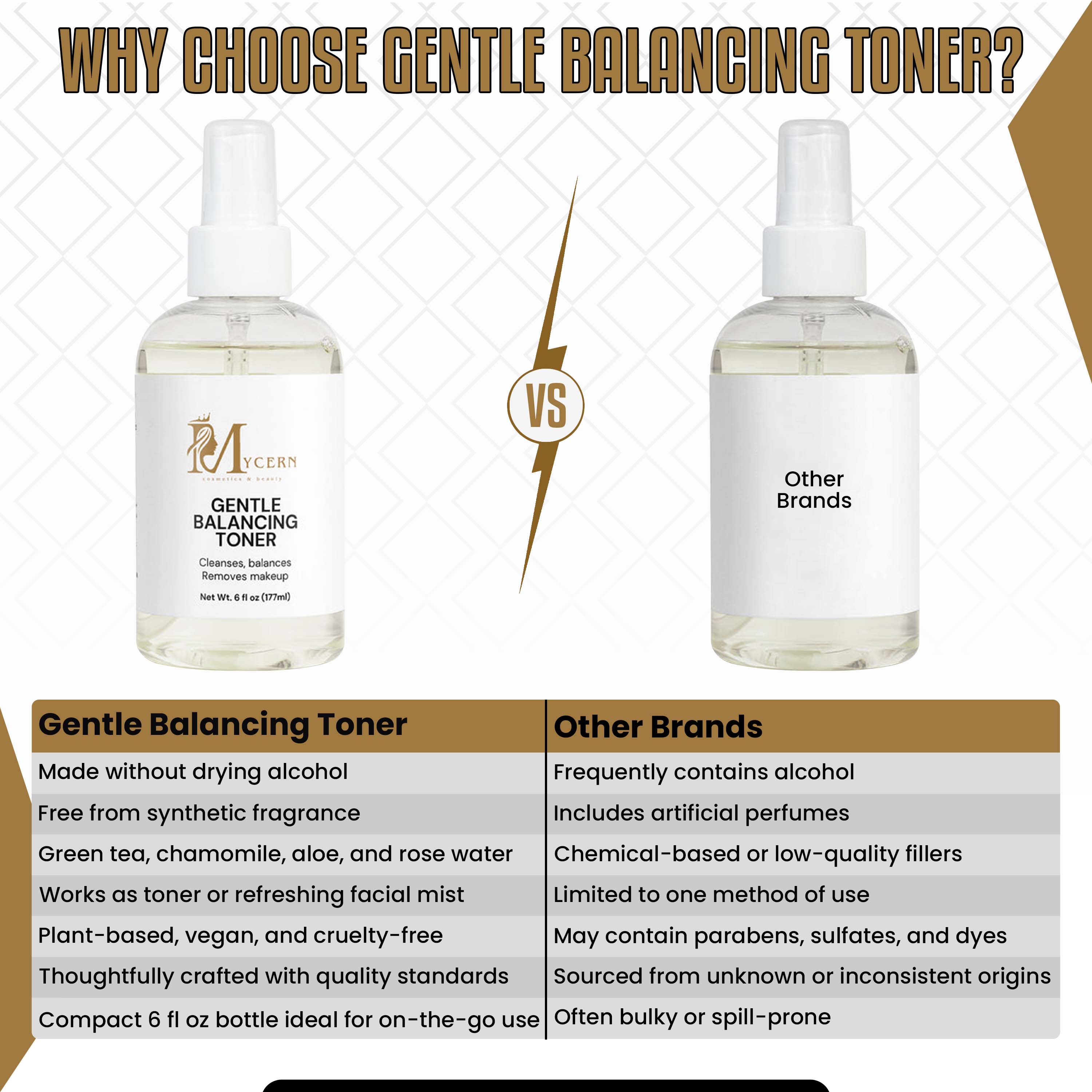 MyCern Gentle Cleansing Toner