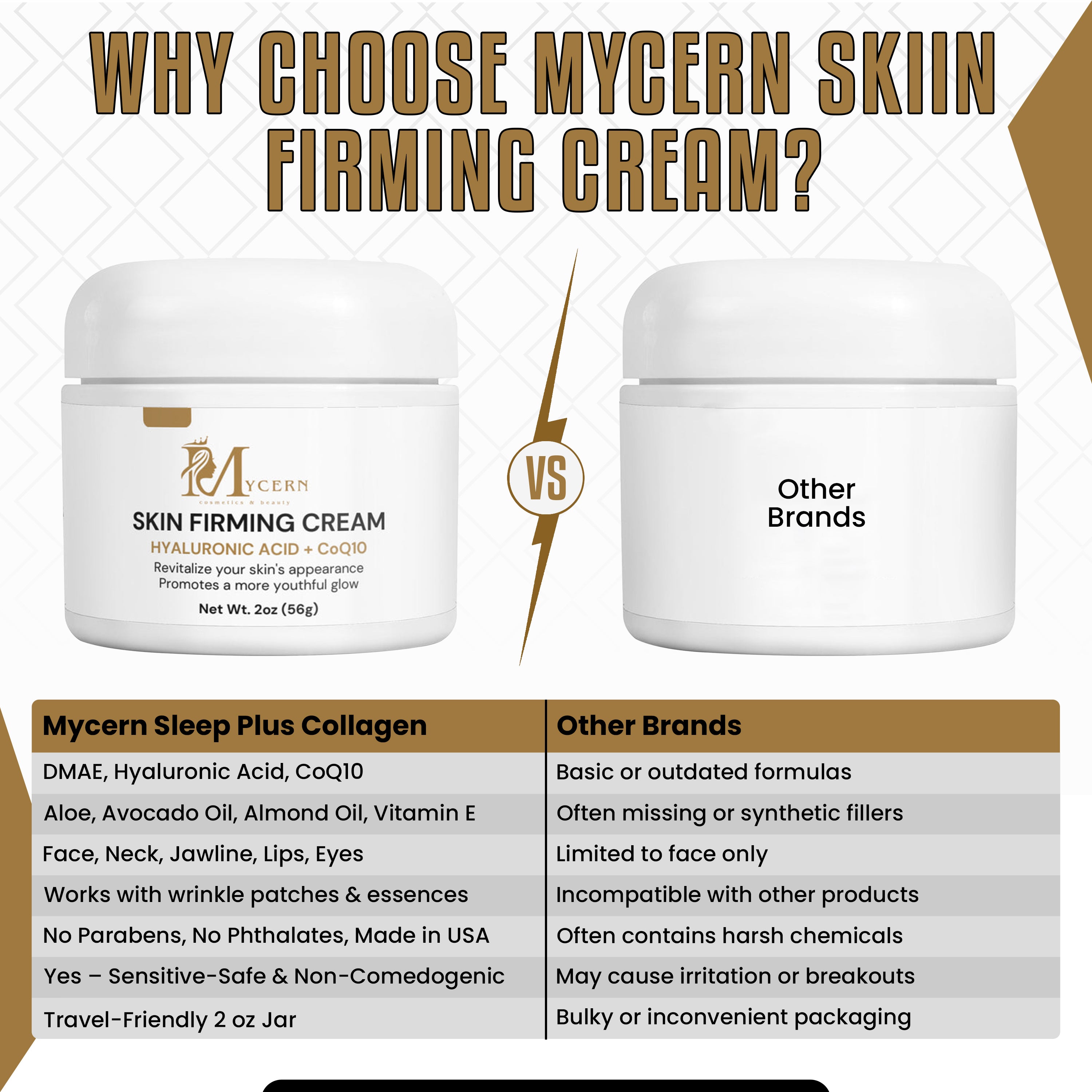 MyCern Skin Firming Cream