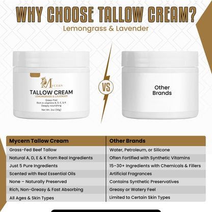 Tallow Cream – Grass Fed Beef Tallow Moisturizer with Olive Oil, Jojoba, Lemongrass & Lavender – Natural Moisturizer for Dry & Sensitive Skin – Tallow Face Moisturizer – 2 oz – Made in USA